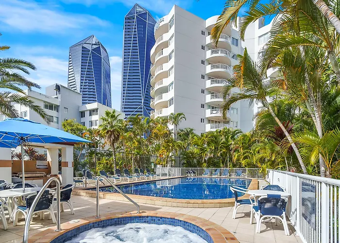 Surf Parade Resort Gold Coast